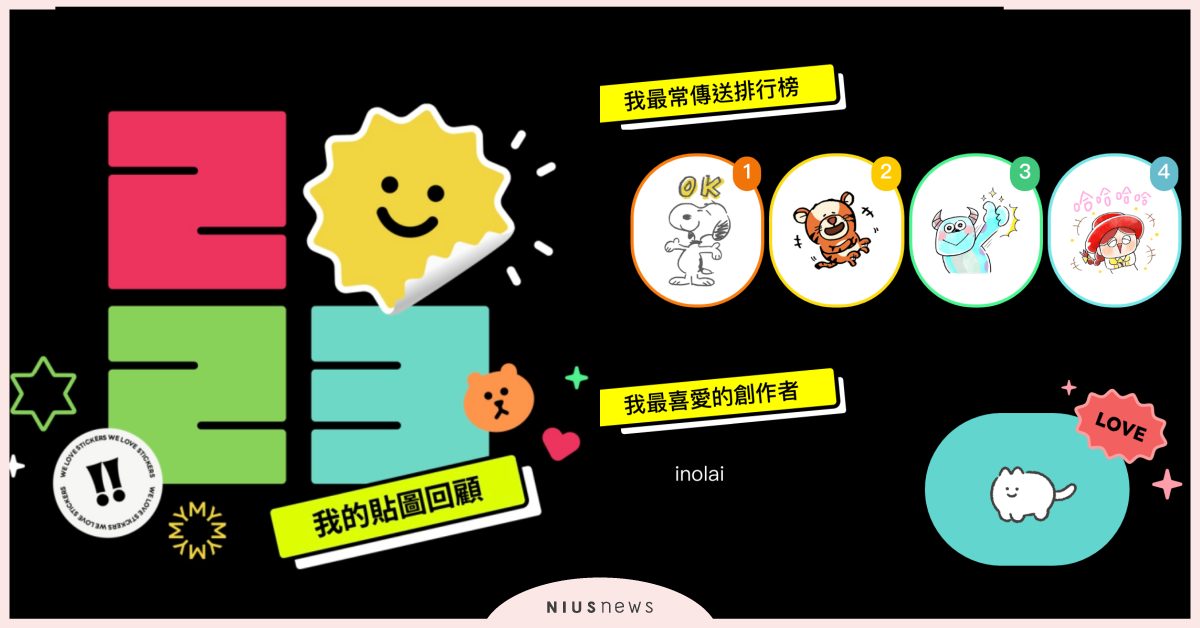 2023年LINE「我的貼圖回顧」排行榜！一年傳幾張貼圖？台灣人最愛「熊大鞠躬」 LINE、2023我的貼圖回顧、Line貼圖、貼圖、Line Store、Line主題、Line表情貼、
