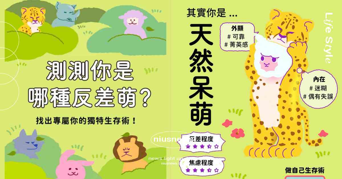 社群瘋傳「反差萌」心理測驗！6題速測你是哪種反差萌，解鎖做自己生存術＋焦慮程度 反差萌心理測驗、反差萌心測、心理測驗、反差萌