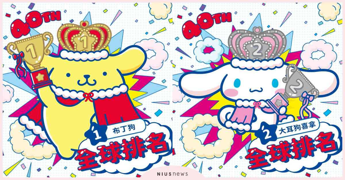 2025年三麗鷗肖像大賞榜單出爐！布丁狗重返世界冠軍、酷洛米跌出前三名 三麗鷗、三麗鷗肖像大賞、2025三麗鷗肖像大賞、大耳狗、喜拿狗、布丁狗、酷洛米、帕恰狗、美樂蒂、Hello Kitty、人魚漢頓