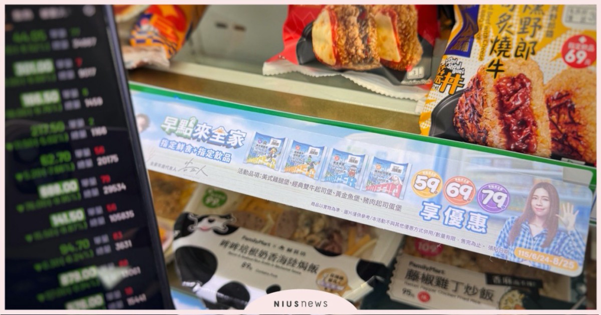 股票大跌「超商百元生存術」爆紅！早餐49元、晚餐友善時光掀熱議 